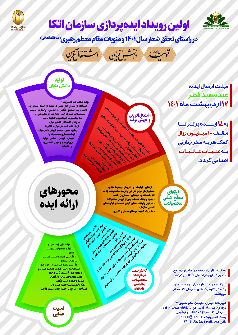 اولین رویداد ایده پردازی سازمان اتکا