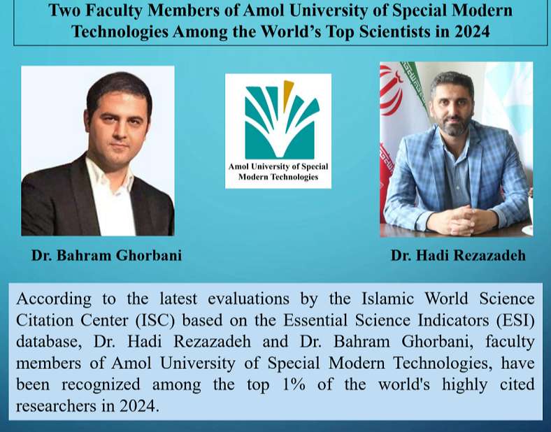 Two Faculty Members of Amol University of Special Modern Technologies Among the World’s Top Scientists in 2024